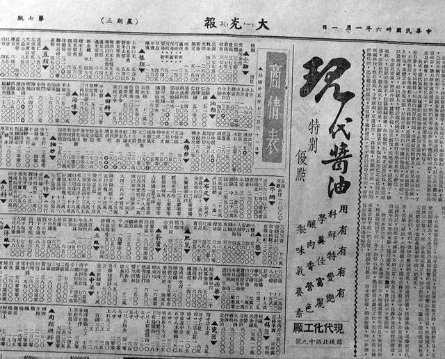 -潮汕历史文化; -潮汕历史文化;
